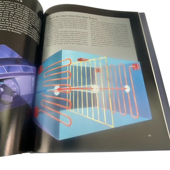 Time Life Books 1989 "Voyage Through The Universe: The New Astronomy" Hardcover - Picture 12 of 14